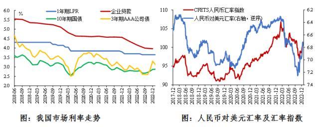 央行：坚持实施稳健货币政策 稳住宏观经济大盘