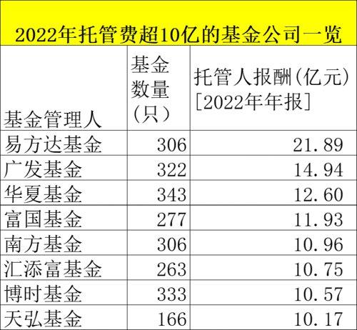 最新出炉！亏损1.45万亿，四大费用2146亿