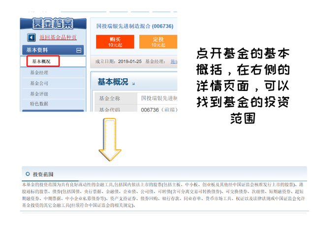 你知道你买基金的钱去了哪里吗看懂这些指标，不再盲目选基