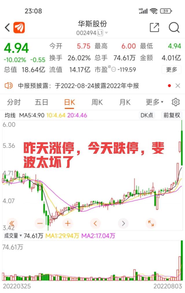 获利30，今天又跌，是中信干的吗