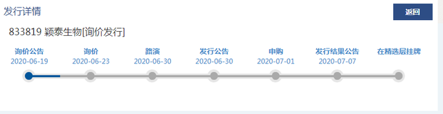 超重磅！中签率可达100%！新三板打新7月1日启动，100万人杀到，100亿公募基金刚动手了！年度最大造富机会最全攻略在此