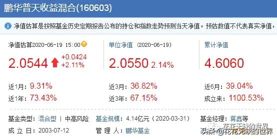 收藏，22只成立10年以上10倍收益的基金（整理）