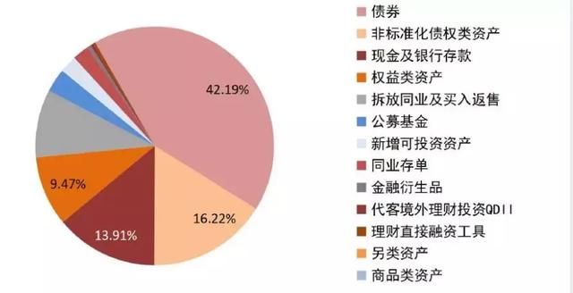 放在银行的钱一定保本吗