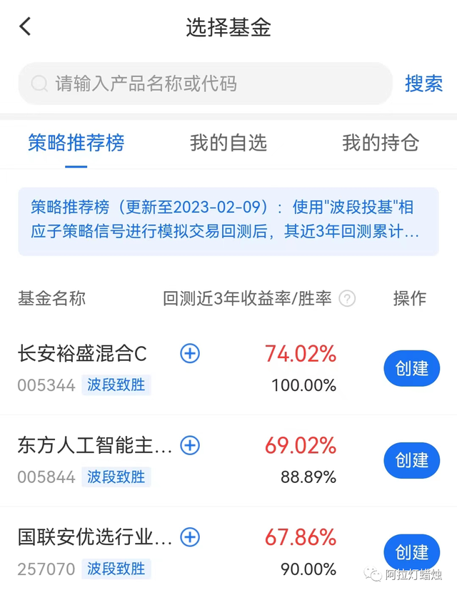 基金理财——如何挑选基金（附ETF基金工具玩法）