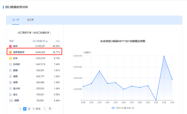 外贸遇重大危机！汇率波动，海运和原材料疯涨，外贸人如何自救