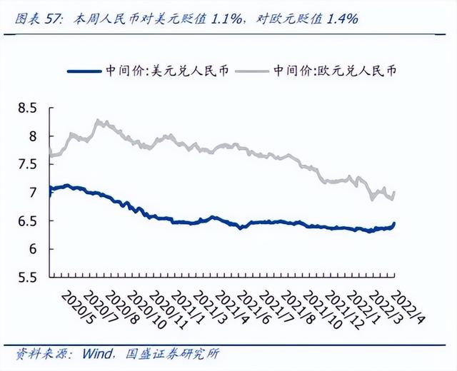 外汇存款准备金率是什么下调有何影响一文读懂