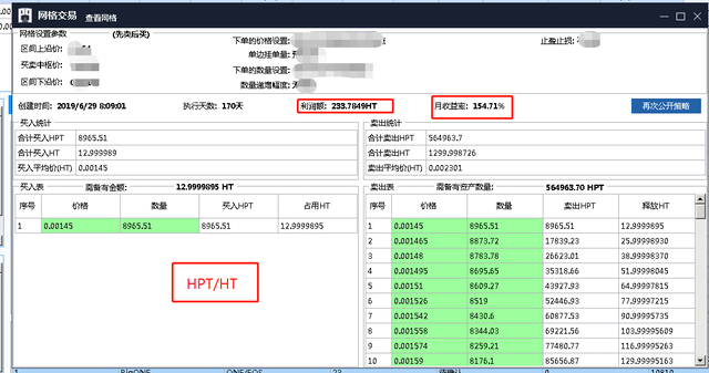 一文读懂胜率80%的策略网格交易