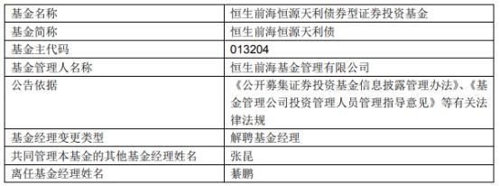 恒生前海基金綦鹏离任5只债券基金