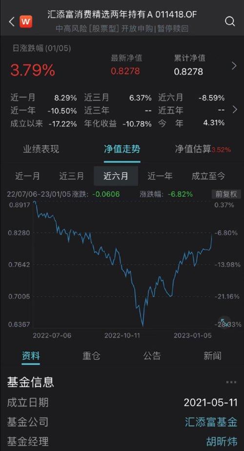 张坤超级大反攻！两月零3天，暴涨超40%！大批基金快速回血，有这个共同特点！