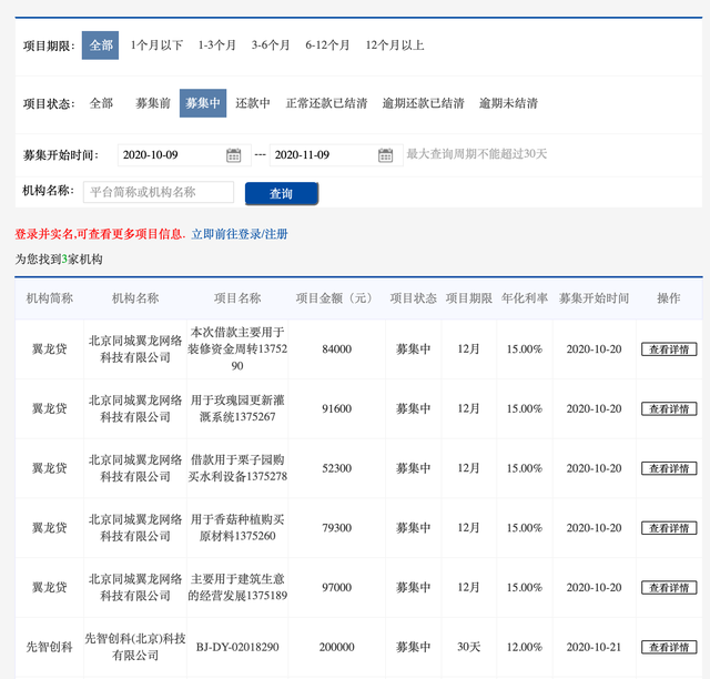 「独家」P2P全面清退倒计时，目前仅剩的三家在营网贷平台究竟是谁