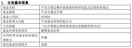 平安基金周琛离任4只基金