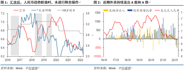 海外：若汇率贬值，哪些行业受益