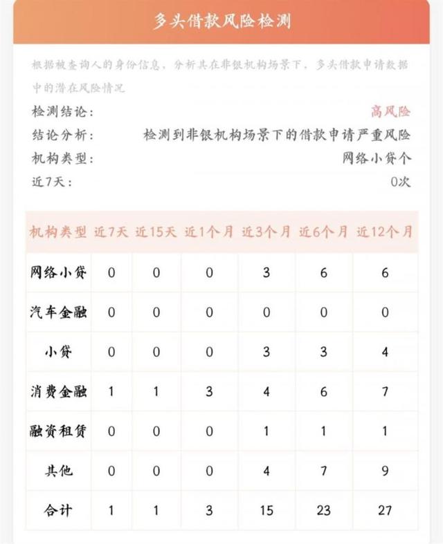 3.5万元即可搭建赌球网站有人为此输掉一套房！警方带你揭秘网络赌球