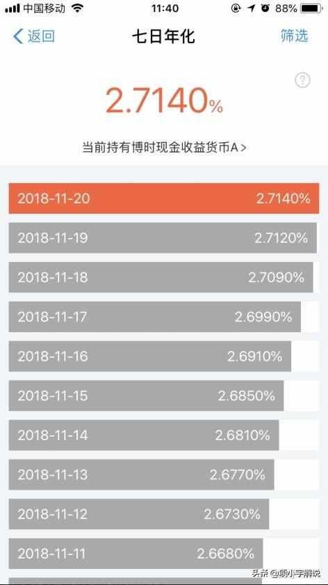 一百万放在余额宝里面，一天能有多少利息