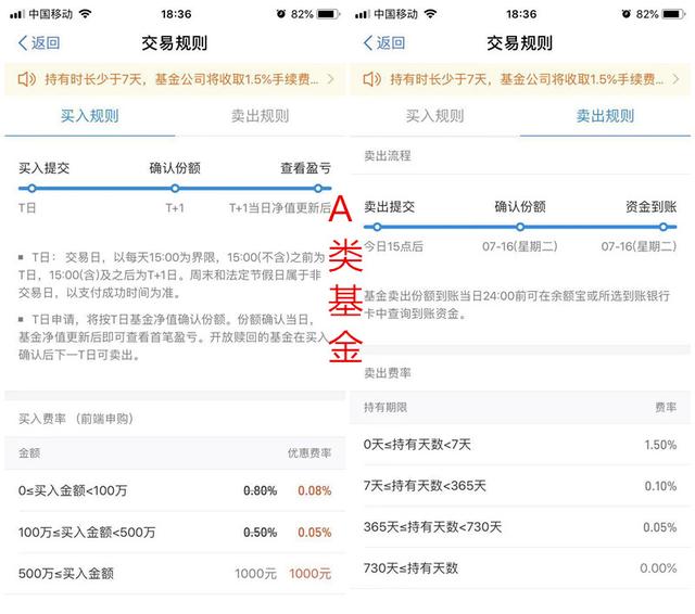 债券基金名称带有字母A和C，区别是什么