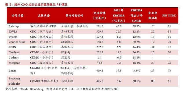 机构热议消费医疗配置最佳窗口期，规模最大医疗ETF（512170）上周“吸金”6亿元