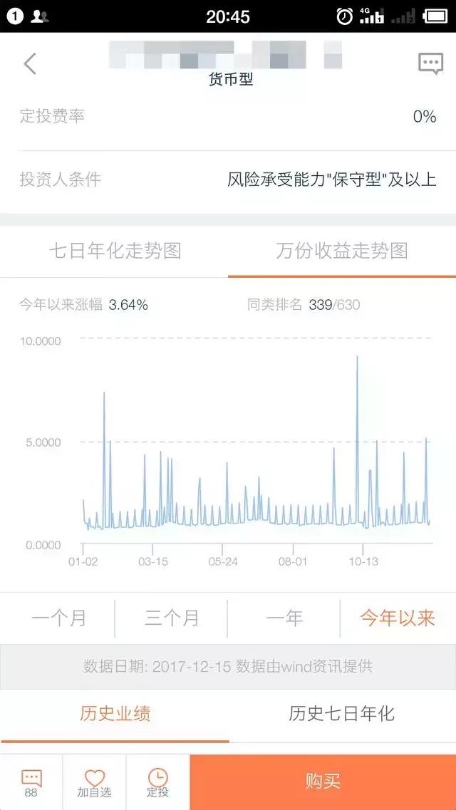 什么基金适合定投