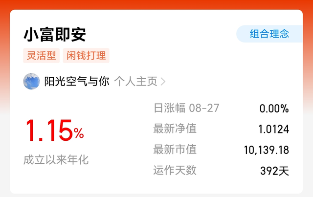 8月28日债基十二时辰丨债基跌跌不休5种解决方案任你选