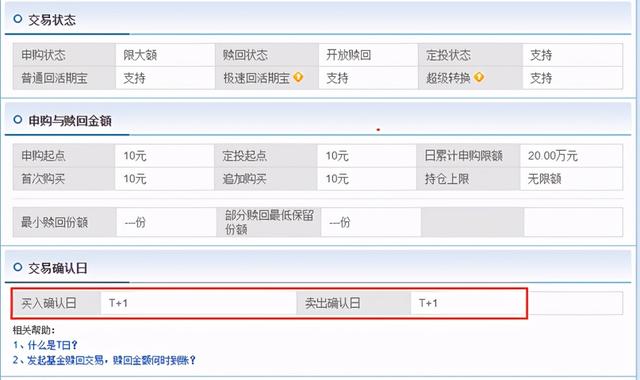 基金投资入门和实战技巧2——悄悄告诉你一个买货币基金的好方法