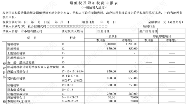 收藏贴！一般纳税人申报增值税的详细流程！（详尽版）