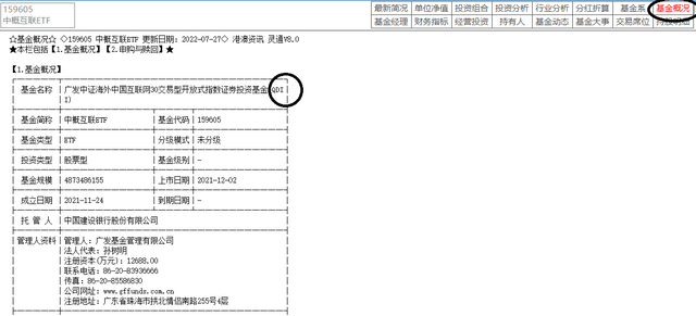 一些容易被忽视的交易规则及交易品种分享，可能影响你的投资