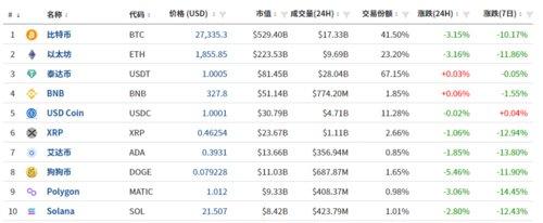 突然跳水！“7万人爆仓”