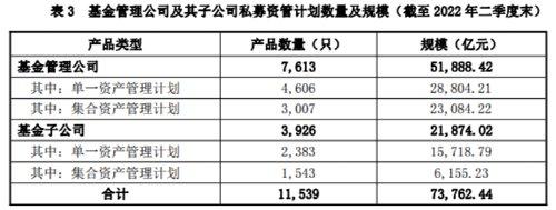 68.51万亿！再创历史新高