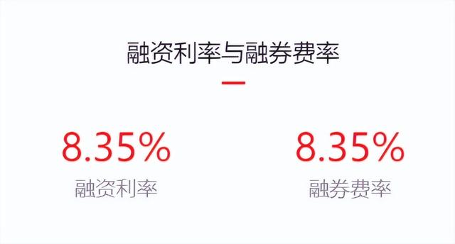 融资融券利率一般是多少无条件4.99%吗可以谈更低吗