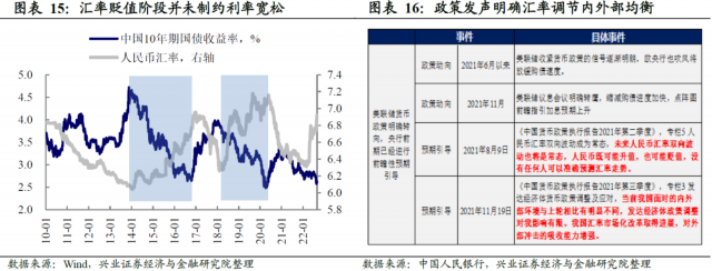 汇率贬值：多几分定力