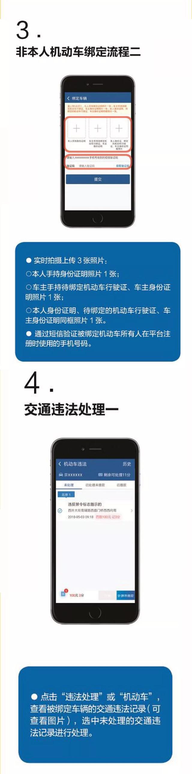 所有银联卡都可以缴纳交通违法罚款，违法处理和缴罚款需同时办