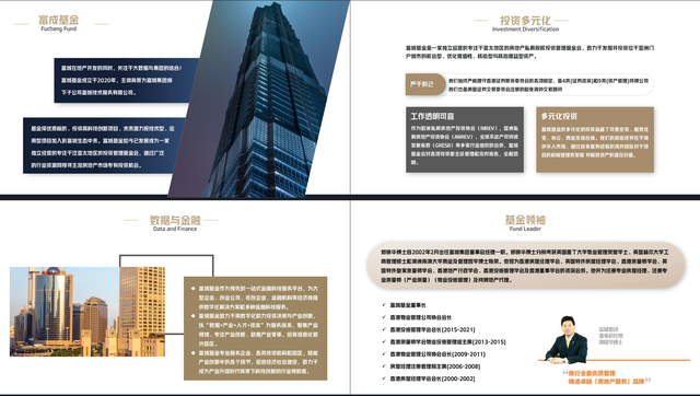 最高年化收益率达782%！这款“基金”在拉人头，是“李逵”还是“李鬼”