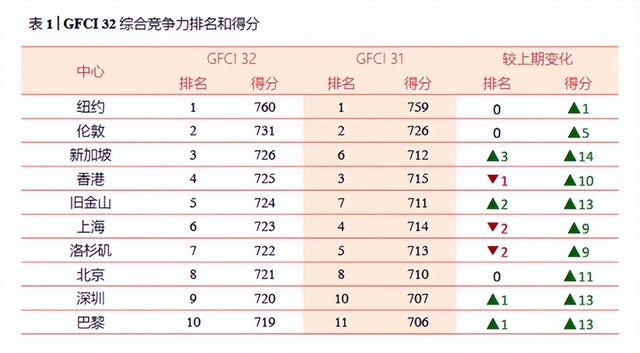 香港正式公布虚拟资产宣言，释放什么信号