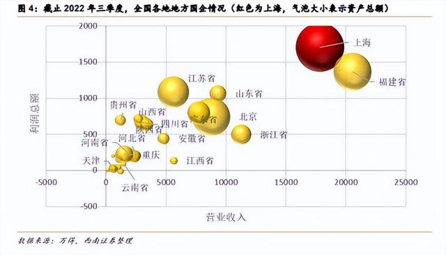 近2周流入超3亿，“聪明钱”为什么在布局这个产品