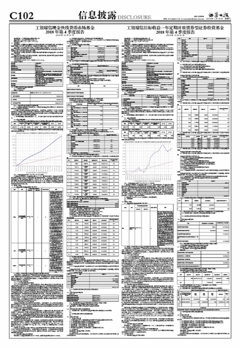 工银瑞信现金快线货币市场基金 2018年第4季度报告