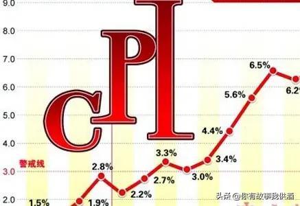 我国历年通货膨胀率汇总