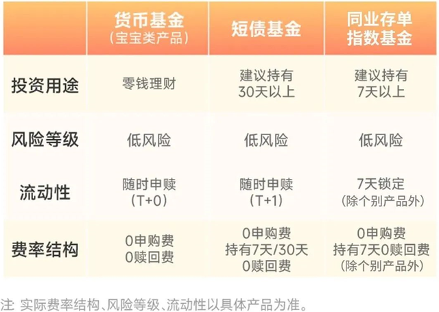 回顾10年数据，告诉你春节到底持股还是持币！