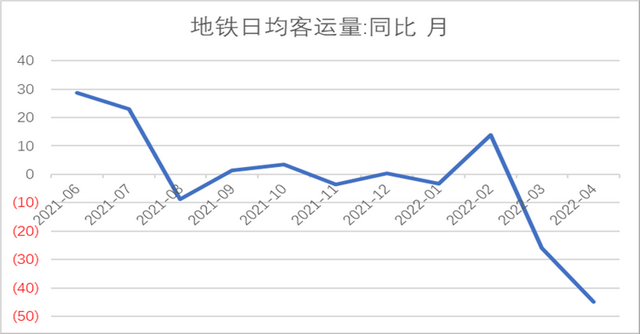 刘晓曙：货币供给、通货膨胀与货币流通速度