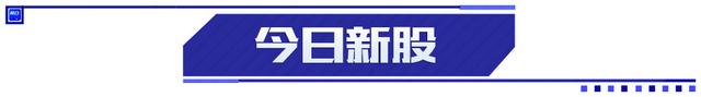 刘鹤释放重要信号；5连板九牧王提示风险；纳斯达克中国金龙指数涨2.66%