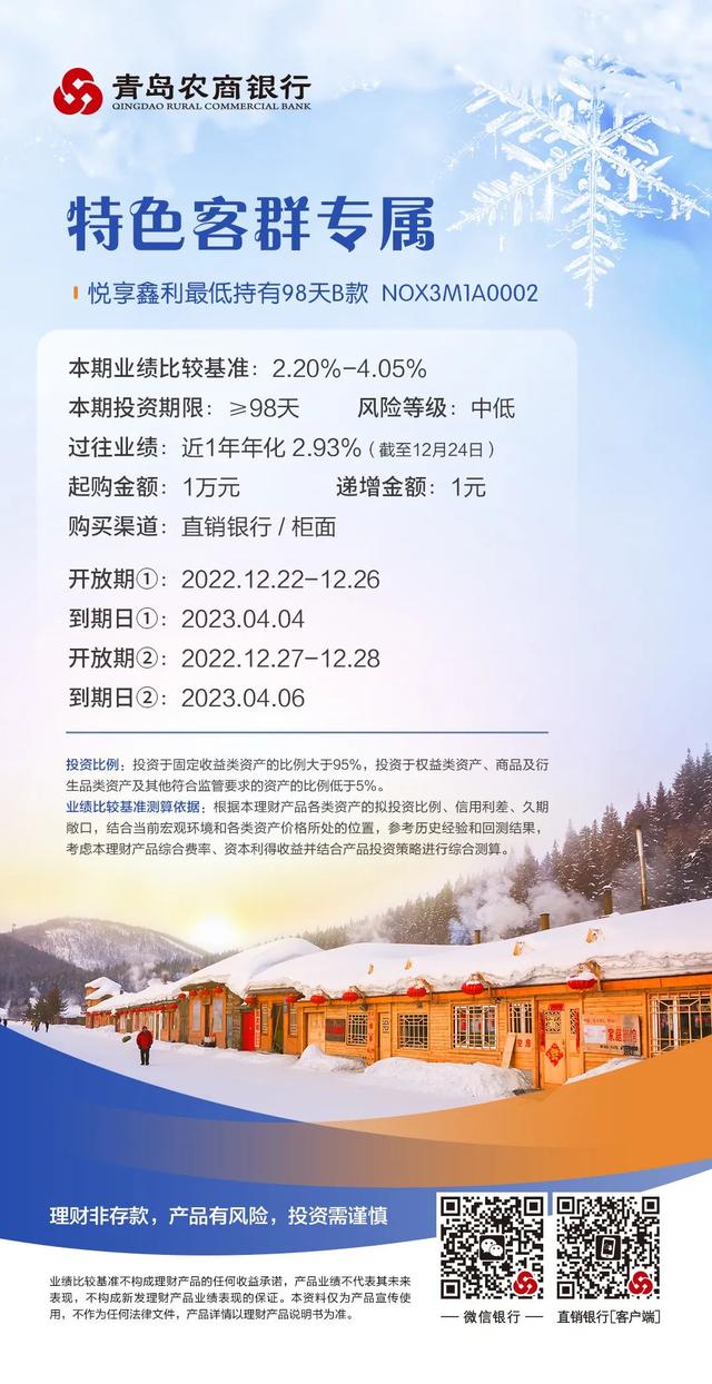 辞旧迎新，青农商2022最后一期理财来啦（一）