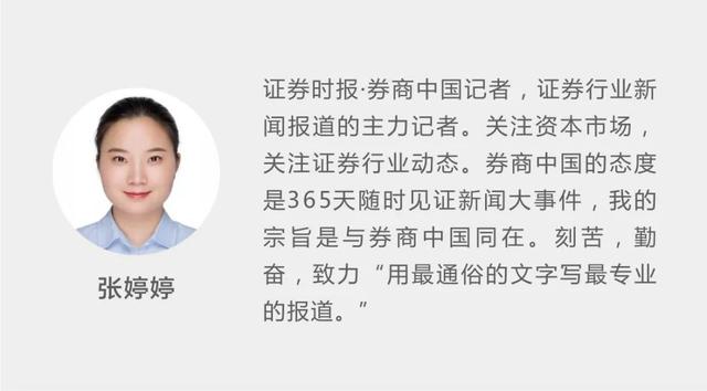 买方投顾时代开启！又一头部券商基金投顾产品上线，1万起投、最低费率0.3%，来看各家收费对比