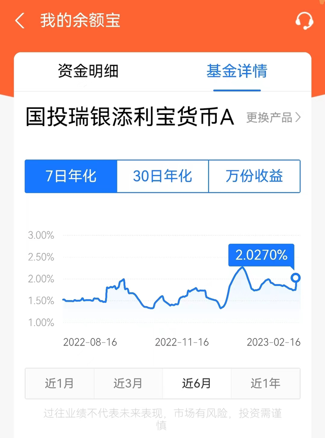 手里有1万块，怎么理财这样存在银行能赚更多！