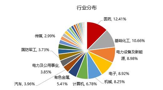 同类最大，华夏中证1000 ETF规模超百亿