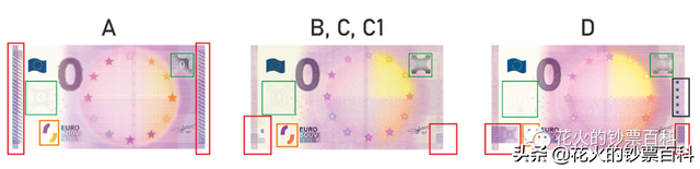 0欧纸币系列2：票面设计及版本演变