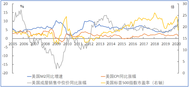 吴晓灵：中国财政赤字货币化问题辨析