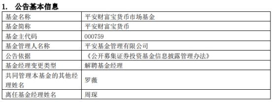 平安基金周琛离任4只基金