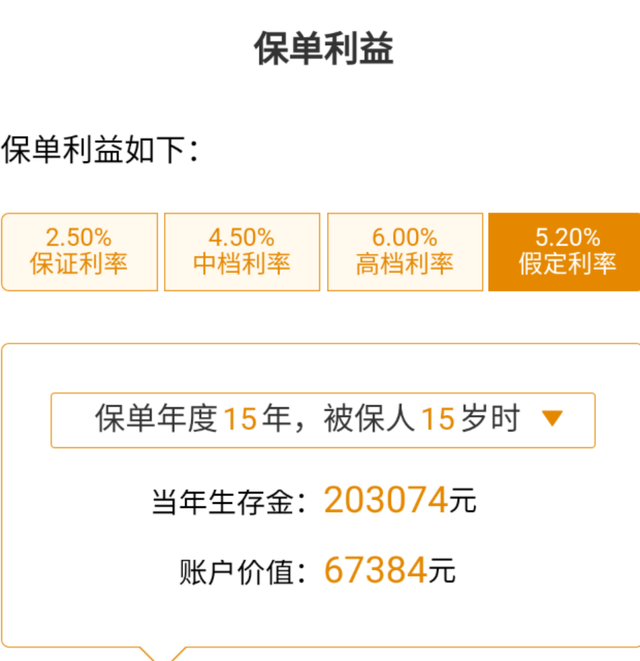 国寿鑫享鸿福理财险，讲真，收益并不高！