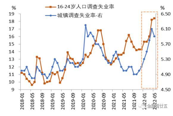 郑葵方：货币政策仍有宽松余地