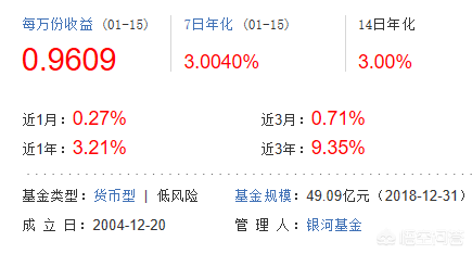 支付宝“跳龙门”白送100万体验金，你以为它疯了，实际它赚大了