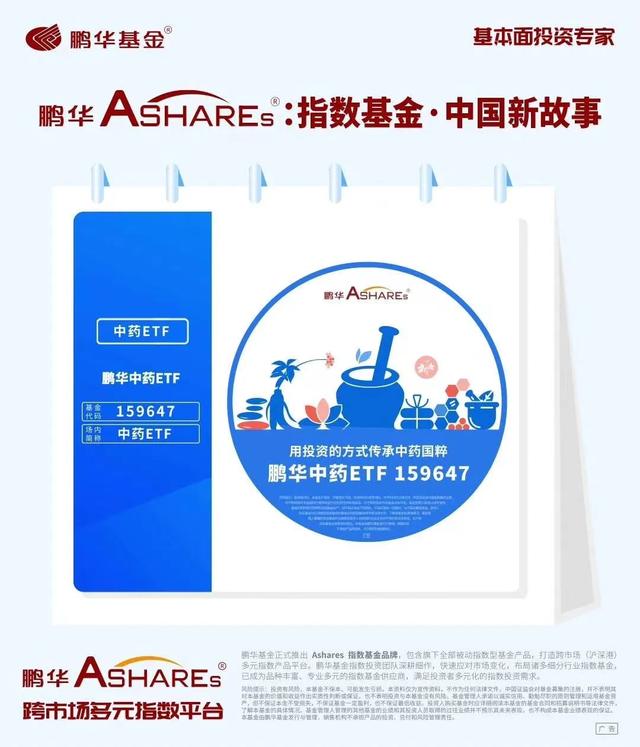 鹏华Ashares周更新——512670，国防ETF上市三周年