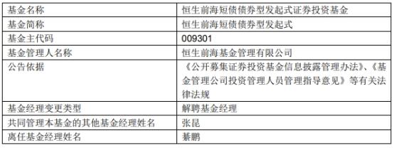 恒生前海基金綦鹏离任5只债券基金